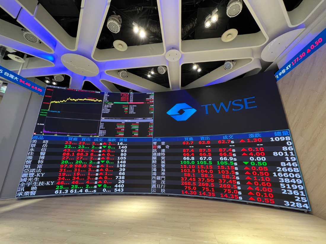 即時新聞- 全球人壽