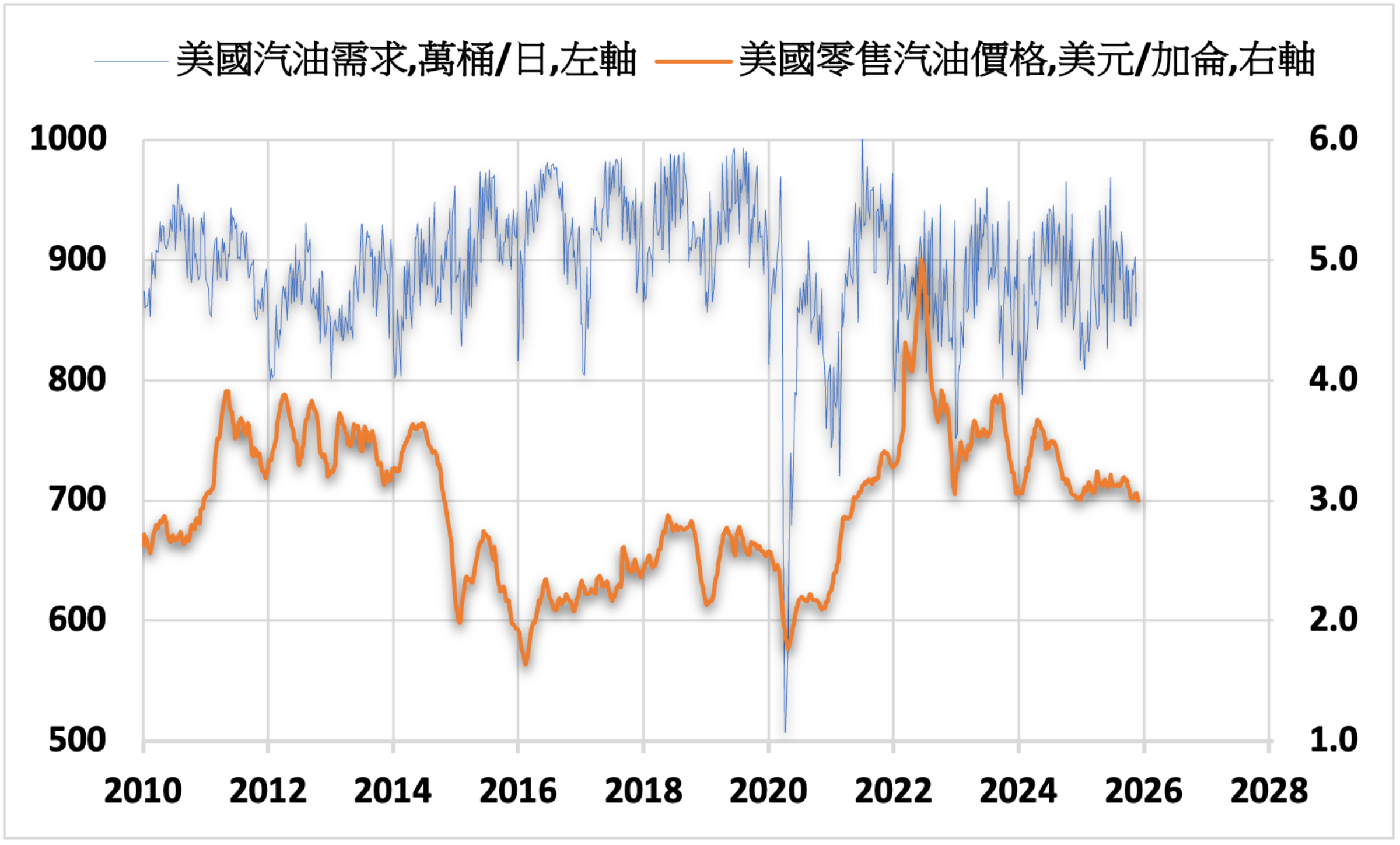 即時新聞- 全球人壽